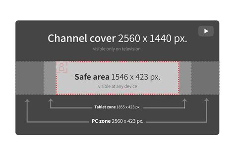 youtube channel image size.